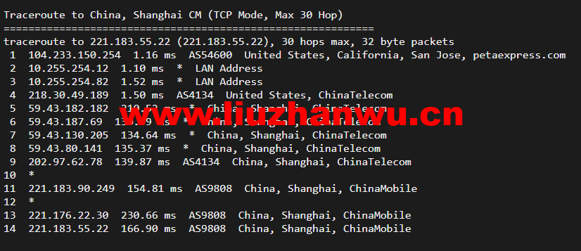 raksmart:美国圣何塞(硅谷)机房裸机云,CN2线路,机器性能/流媒体/线路等测评数据分享 68 1648988134 上海移动