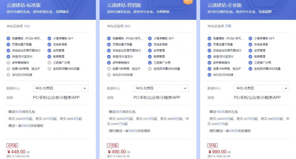 华为云:香港/北京/上海/广州等云速建站,不限流量,8GB空间,年付298元 6 20200404 5e88332b4bd8c
