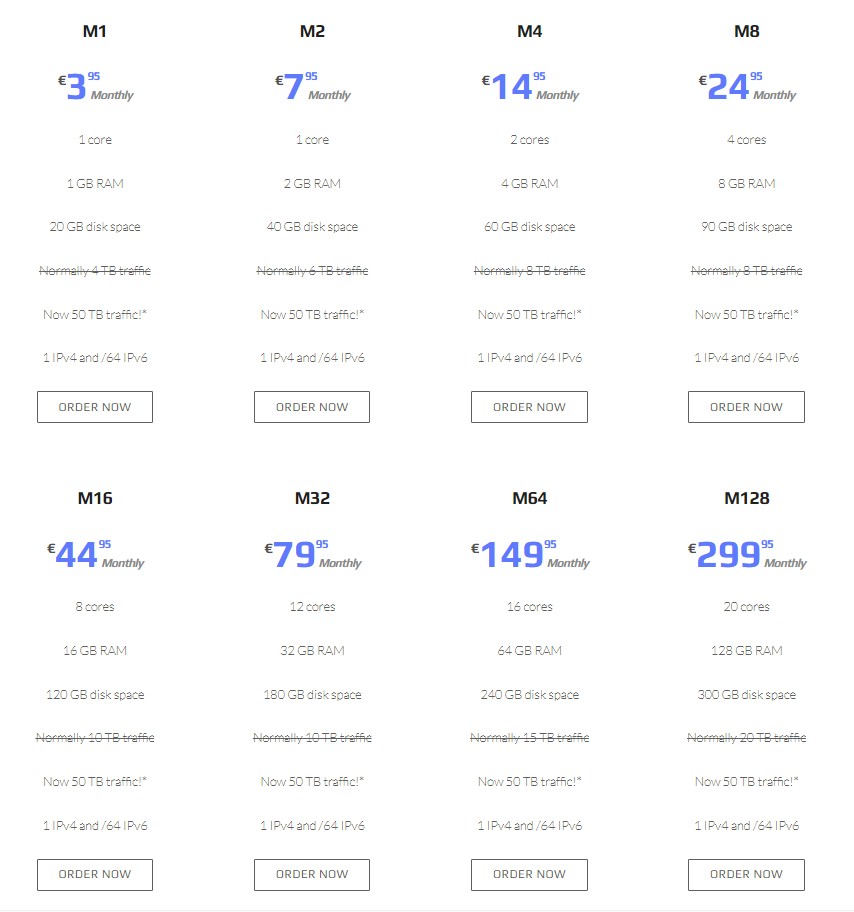 Yourwebhoster:€3.95/月/1GB内存/20GB SSD空间/50TB流量/1Gbps端口/KVM/荷兰-吾爱主机测评