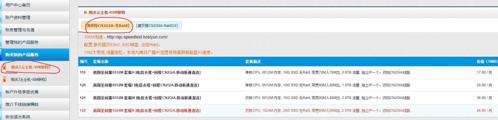 HostYun:15.3元/月/512MB内存/10GB SSD空间/600GB流量/70Mbps端口/KVM/圣何塞CN2 GIA 6 20200430 5eaa19caec885