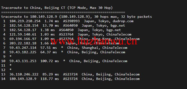 raksmart:日本机房裸机云,精品网线路(电信联通回程走cn2、移动回程走as4837),机器性能/流媒体/线路等测评数据分享 61 1647846003 北京电信