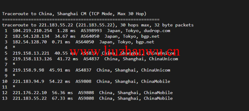 raksmart:日本机房裸机云,精品网线路(电信联通回程走cn2、移动回程走as4837),机器性能/流媒体/线路等测评数据分享 68 1647846081 上海移动