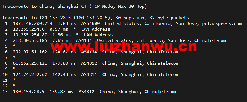 raksmart:美国圣何塞(硅谷)机房裸机云,大陆优化线路,机器性能/流媒体/线路等测评数据分享 62 1648989066 上海电信