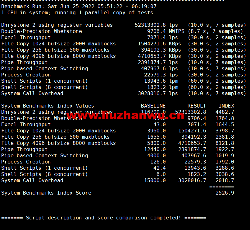 DMIT:美国CN2 GIA VPS,Premium系列,月付$14.9,季付$28.88起,原生IP,解锁tiktok、Netflix、Disney+等流媒体,简单测评 58 1656167588 单核