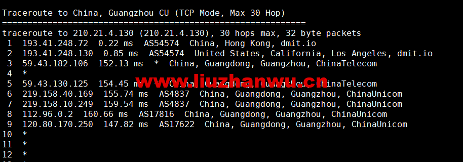 DMIT:美国CN2 GIA VPS,Premium系列,月付$14.9,季付$28.88起,原生IP,解锁tiktok、Netflix、Disney+等流媒体,简单测评 69 1656167604 广州联通