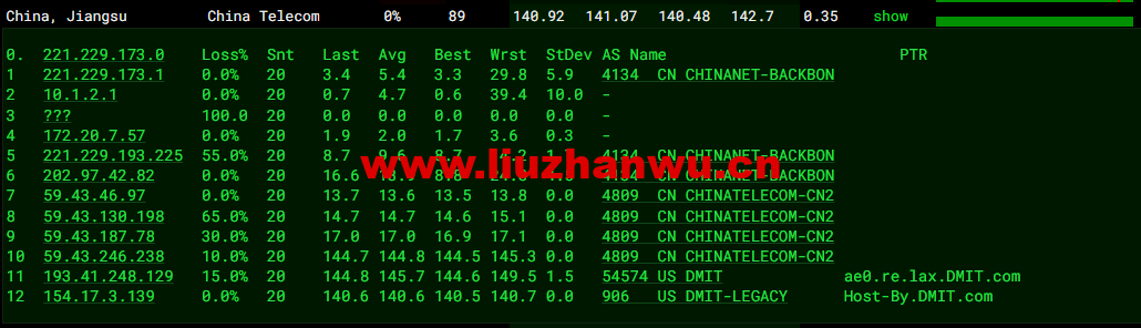 DMIT:美国CN2 GIA VPS,Premium系列,月付$14.9,季付$28.88起,原生IP,解锁tiktok、Netflix、Disney+等流媒体,简单测评 61 1656167638 去程电信