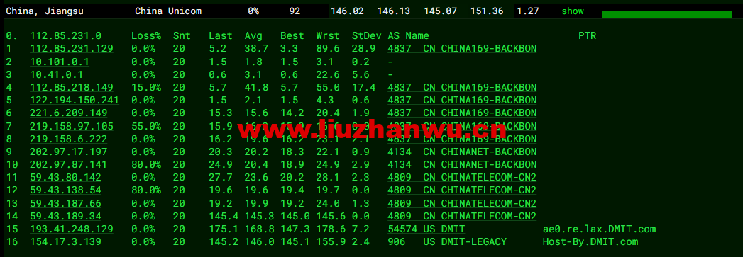 DMIT:美国CN2 GIA VPS,Premium系列,月付$14.9,季付$28.88起,原生IP,解锁tiktok、Netflix、Disney+等流媒体,简单测评 62 1656167648 去程联通