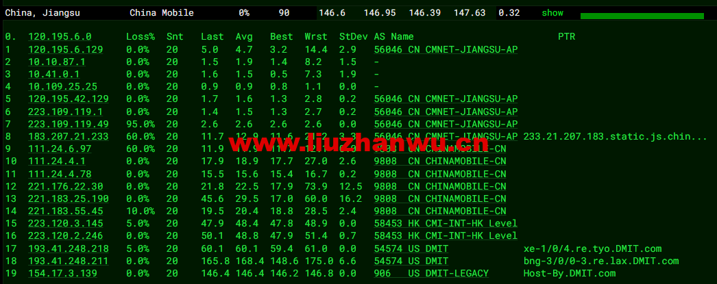DMIT:美国CN2 GIA VPS,Premium系列,月付$14.9,季付$28.88起,原生IP,解锁tiktok、Netflix、Disney+等流媒体,简单测评 63 1656167654 去程移动