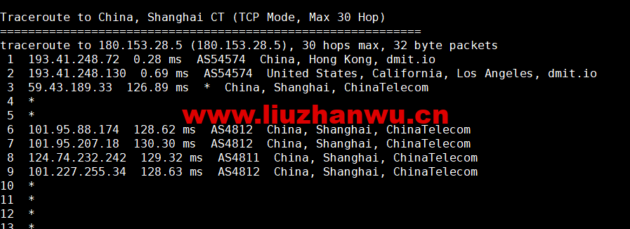 DMIT:美国CN2 GIA VPS,Premium系列,月付$14.9,季付$28.88起,原生IP,解锁tiktok、Netflix、Disney+等流媒体,简单测评 65 1656167661 上海电信