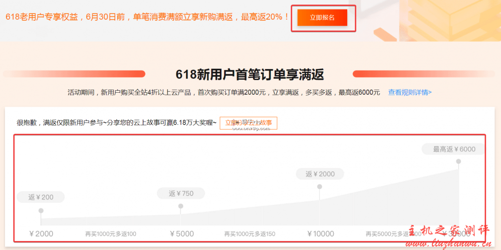 阿里云618优惠活动:云服务器低至2折仅需190元/年起,新用户最高可以返6000元代金券 32 阿里云618优惠活动:云服务器低至2折仅需190元/年起,新用户最高可以返6000元代金券