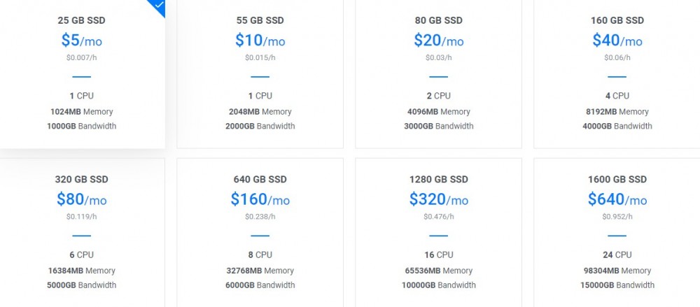 Vultr:韩国、日本、新加坡、洛杉矶、欧洲等KVM VPS,随时更换数据中心、随时更换IP,1GB内存,1TB月流量,月付5美金 8 20200512 5eb9d7197cfb7