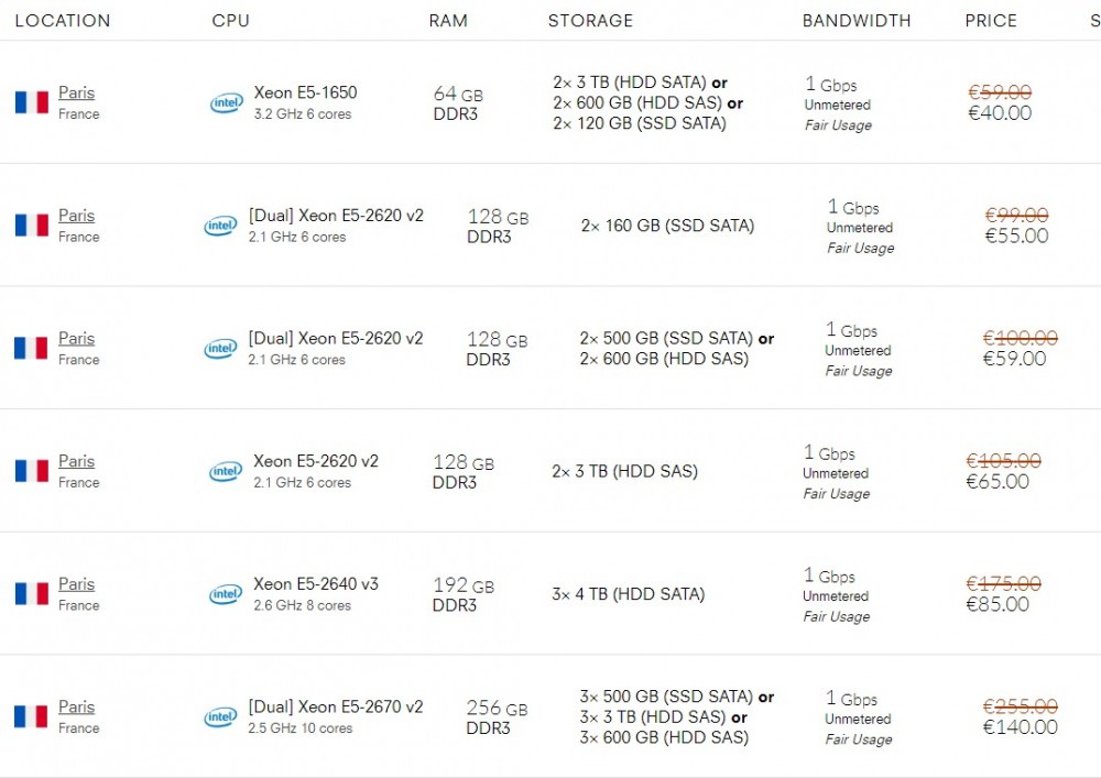 OneProvider:€40/月/E5-1650/64GB内存/6TB硬盘/不限流量/1Gbps带宽/法国online 6 20200521 5ec5c51c12c44