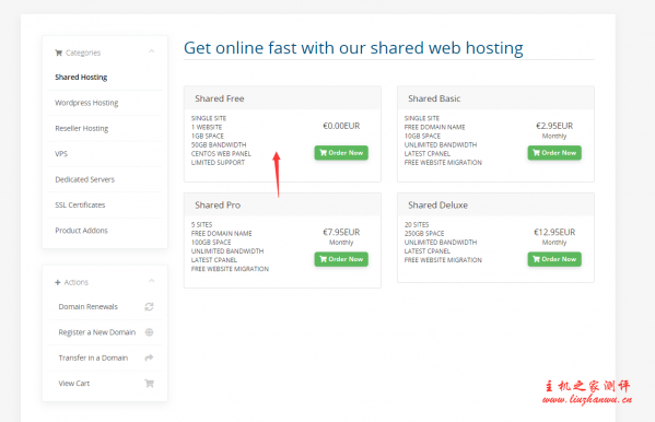 #小羊毛#illyhosting:科索沃永久免费主机,1G空间/50G流量/5个数据库/CWP Pro面板 12 281