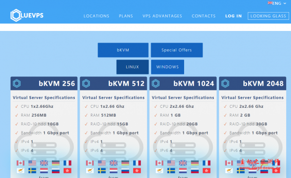 BlueVPS:$6.69/月/256MB内存/10GB空间/不限流量/1Gbps端口/KVM/香港/直连 3 bluevps