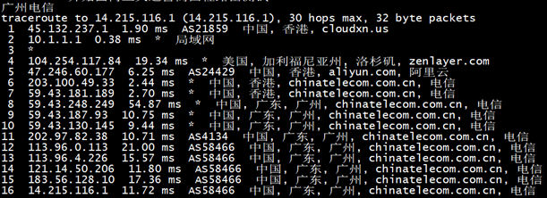 香港CN2_GIA云主机/云服务器/VPS-青果云 35 图片6