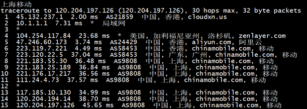 香港CN2_GIA云主机/云服务器/VPS-青果云 37 图片8