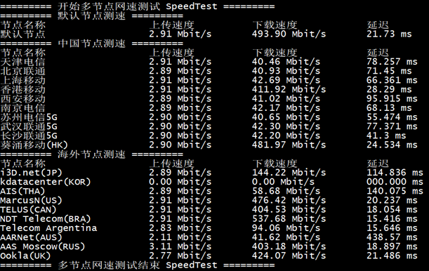 香港CN2_GIA云主机/云服务器/VPS-青果云 38 图片9