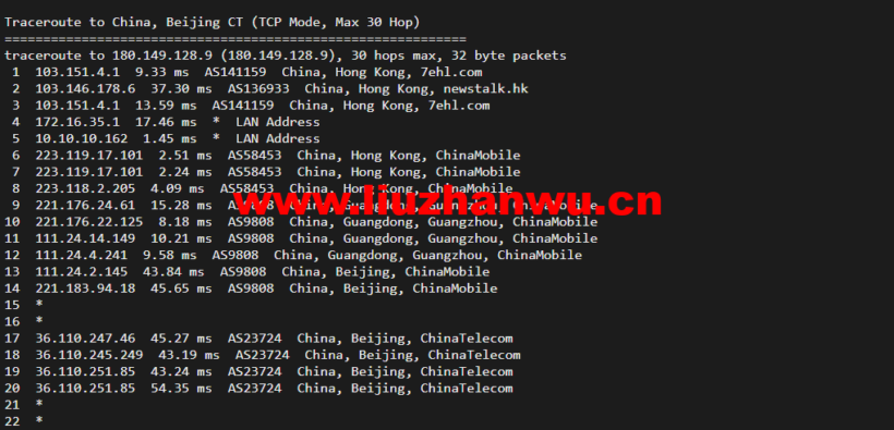 TY云科技:新上香港⑦区,香港精品CN2,全站6折优惠,月付9.6元起,支持三天内无理由退款,可随时按天退款,附简单测评 61 1647928472 北京电信