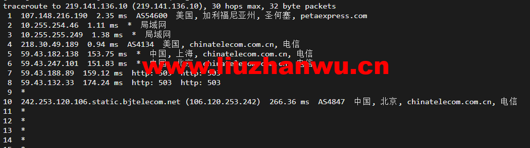 raksmart:美国圣何塞(硅谷)机房独立服务器,精品网30M线路(个别地区走cn2线路),机器性能/流媒体/线路等测评数据分享 61 1648260067 北京电信