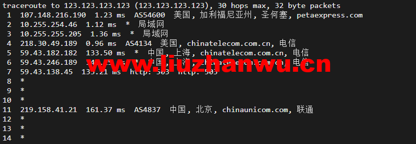 raksmart:美国圣何塞(硅谷)机房独立服务器,精品网30M线路(个别地区走cn2线路),机器性能/流媒体/线路等测评数据分享 64 1648260072 北京联通