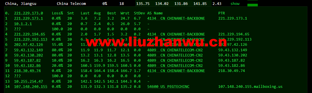 raksmart:美国圣何塞(硅谷)机房独立服务器,精品网30M线路(个别地区走cn2线路),机器性能/流媒体/线路等测评数据分享 58 1648260118 去程电信