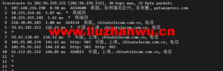 raksmart:美国圣何塞(硅谷)机房独立服务器,精品网30M线路(个别地区走cn2线路),机器性能/流媒体/线路等测评数据分享 62 1648260132 上海电信