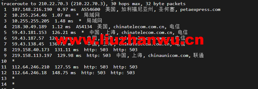 raksmart:美国圣何塞(硅谷)机房独立服务器,精品网30M线路(个别地区走cn2线路),机器性能/流媒体/线路等测评数据分享 65 1648260137 上海联通