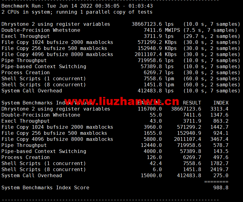HostKvm:澳大利亚vps,联通9929线路,原生IP,六折优惠,$4.2/月起,支持windows,简单测评,解锁TikTok 60 1655214675 单核
