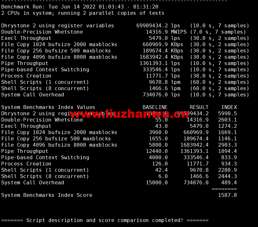 HostKvm:澳大利亚vps,联通9929线路,原生IP,六折优惠,$4.2/月起,支持windows,简单测评,解锁TikTok 61 1655214680 多核