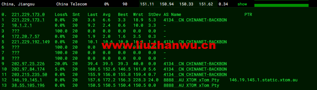 HostKvm:澳大利亚vps,联通9929线路,原生IP,六折优惠,$4.2/月起,支持windows,简单测评,解锁TikTok 64 1655214710 去程电信