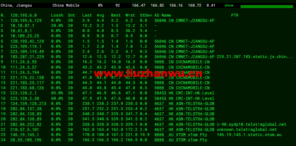 HostKvm:澳大利亚vps,联通9929线路,原生IP,六折优惠,$4.2/月起,支持windows,简单测评,解锁TikTok 66 1655214720 去程移动