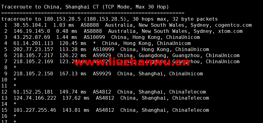 HostKvm:澳大利亚vps,联通9929线路,原生IP,六折优惠,$4.2/月起,支持windows,简单测评,解锁TikTok 68 1655214725 上海电信