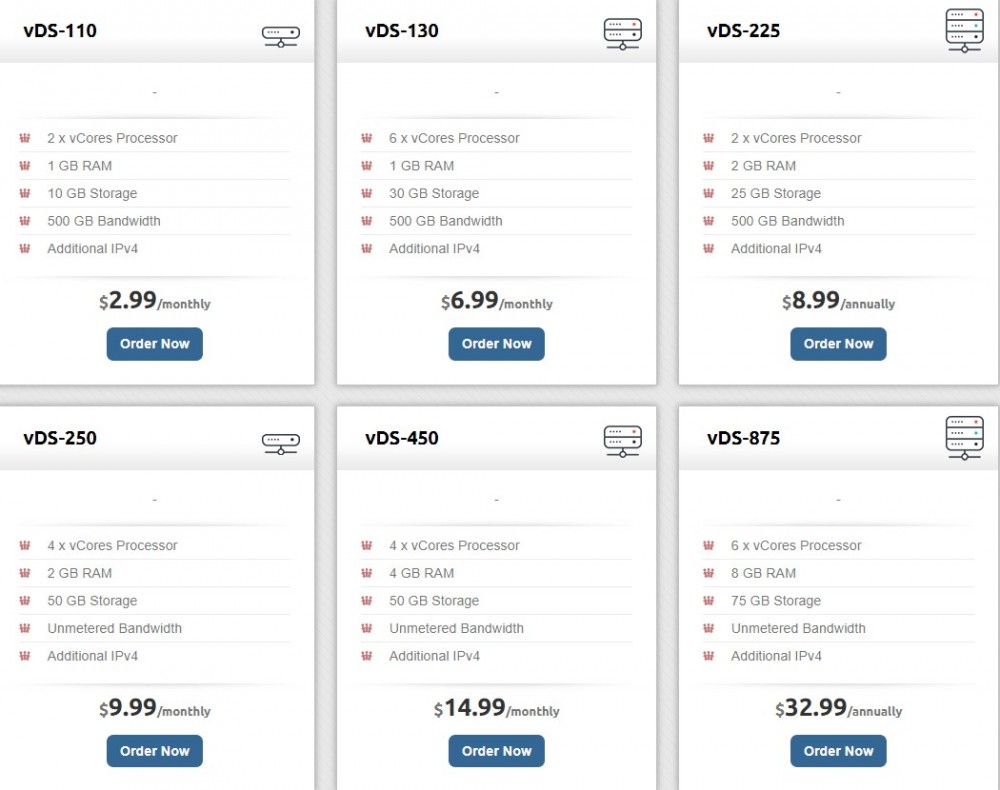 RHC Hosting:$2.99/月/2核/1GB内存/10GB SSD空间/500GB流量/1Gbps端口/DDOS/KVM/英国 6 20200616 5ee83f49e3d7a