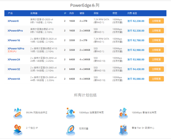 多线通E5服务器最高享有3个月免费使用,续费更有永久八五折。特大带宽服务器(1Gbps独立国际带宽)低至港币$3,800/ 6 20200624 5ef2f53fd7074