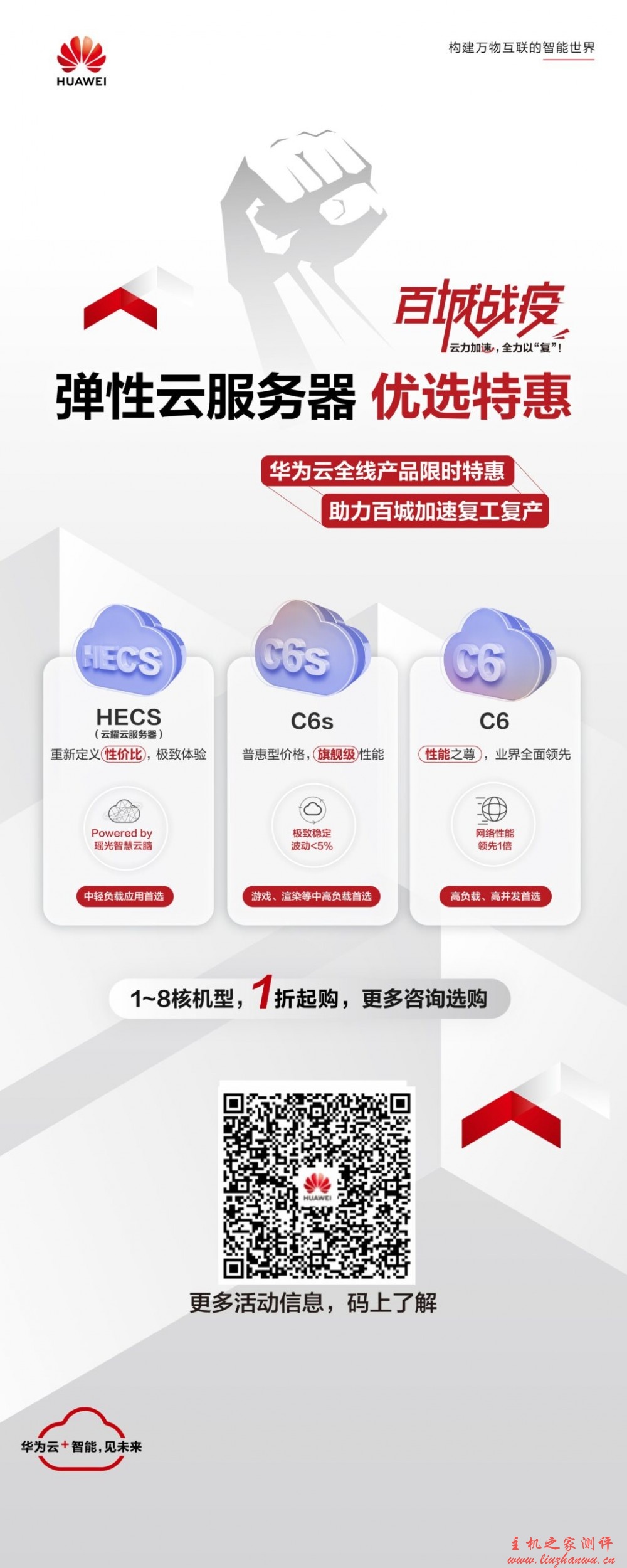 华为云年中聚惠618活动,新用户专区,云服务器低至88元/年,3年仅580.98元,热销抢购中,最后2天! 25 20200628 5ef8b9dda4d0c