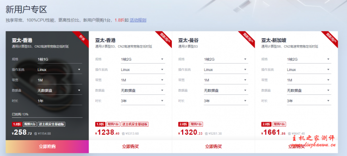 华为云服务器2020年6月促销,国内/香港CN2/新加坡CN2云服务器,2核4G5M¥420/年起,三年1260!注册送200无门槛券 20 QQ截图20200613174211
