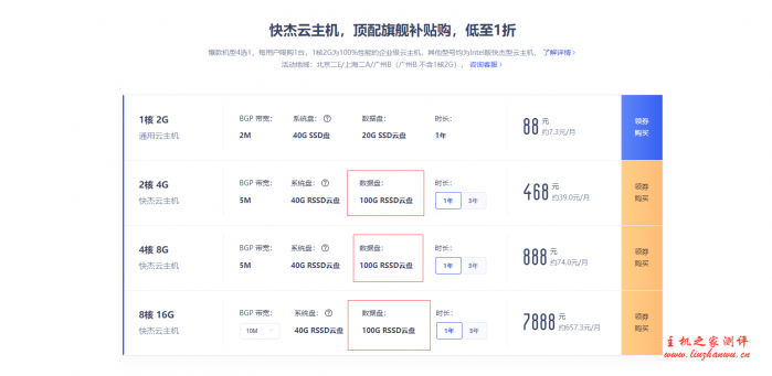UCloud香港快杰云主机速度及性能测评附如何领券购买教程 22 QQ截图20200630172941