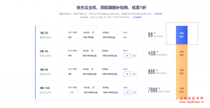 UCloud香港快杰云主机速度及性能测评附如何领券购买教程 23 QQ截图20200630173035