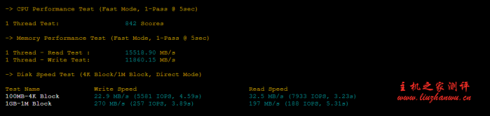 racknerd:美国独立日,$17.4/KVM/1.74G内存/27g硬盘/4T流量,洛杉矶优化网络,带60G防御,附站长自购机器测评 19 racknerd2