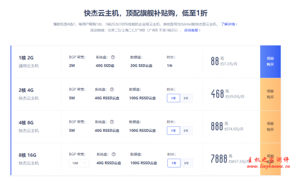 UCloud快杰云主机速度及综合性能测评,UCloud特惠云服务器领券购买详细过程,国内BGP/香港CN2,2核4G5M,1398元/3年 26 ucloud1