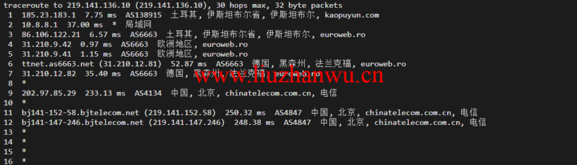 14c459129069662