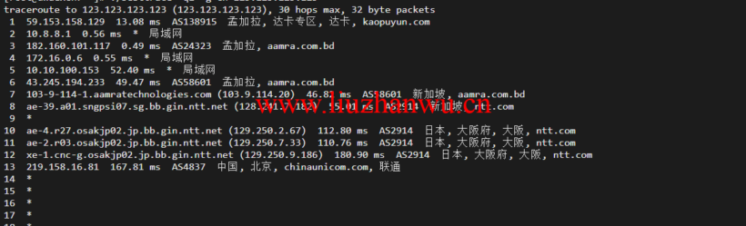 lightnode:孟加拉国VPS,1核/2G内存/50G硬盘/1000GB流量,月付$7.71,解锁流媒体/小时计费,简单测评 110 1647175613 北京联通