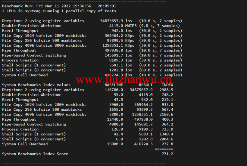lightnode:孟加拉国VPS,1核/2G内存/50G硬盘/1000GB流量,月付$7.71,解锁流媒体/小时计费,简单测评 100 1647175622 单核