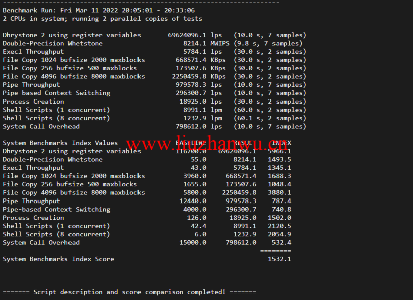 lightnode:孟加拉国VPS,1核/2G内存/50G硬盘/1000GB流量,月付$7.71,解锁流媒体/小时计费,简单测评 101 1647175627 多核