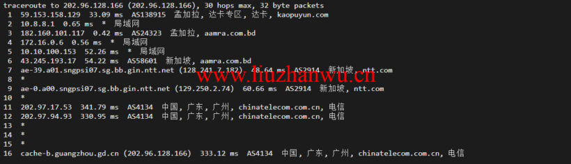 lightnode:孟加拉国VPS,1核/2G内存/50G硬盘/1000GB流量,月付$7.71,解锁流媒体/小时计费,简单测评 109 1647175631 广州电信