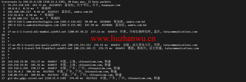 lightnode:孟加拉国VPS,1核/2G内存/50G硬盘/1000GB流量,月付$7.71,解锁流媒体/小时计费,简单测评 112 1647175636 广州联通