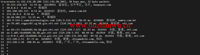 lightnode:孟加拉国VPS,1核/2G内存/50G硬盘/1000GB流量,月付$7.71,解锁流媒体/小时计费,简单测评 115 1647175640 广州移动