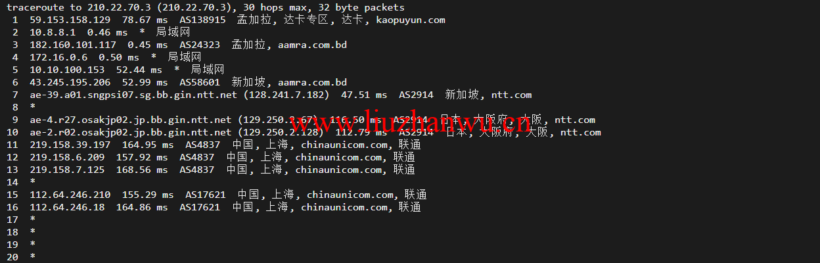 lightnode:孟加拉国VPS,1核/2G内存/50G硬盘/1000GB流量,月付$7.71,解锁流媒体/小时计费,简单测评 111 1647175675 上海联通