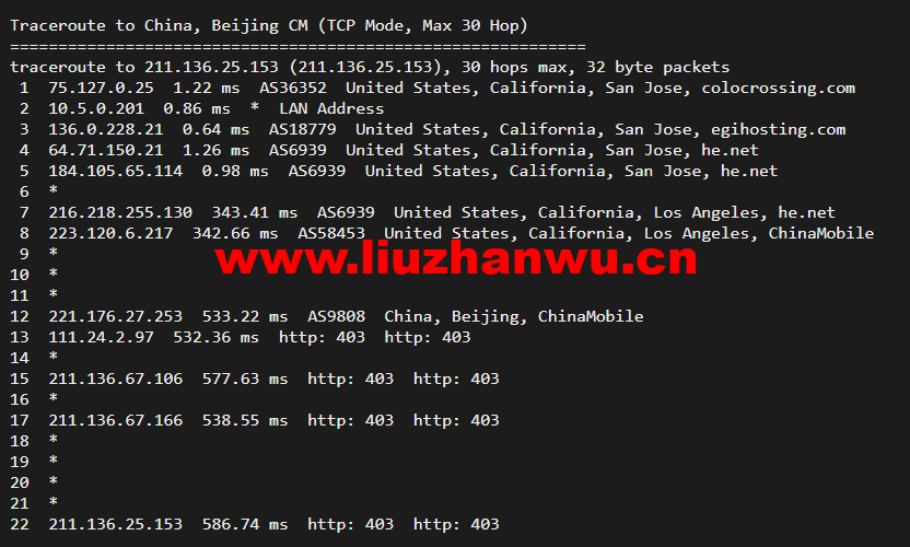 RackNerd:圣何塞VPS,1核/1G内存/12G硬盘/1TB流量/1Gbps带宽,年付$11.88起,简单测评 113 1649231461 北京移动
