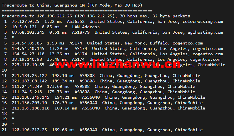 RackNerd:圣何塞VPS,1核/1G内存/12G硬盘/1TB流量/1Gbps带宽,年付$11.88起,简单测评 115 1649231486 广州移动